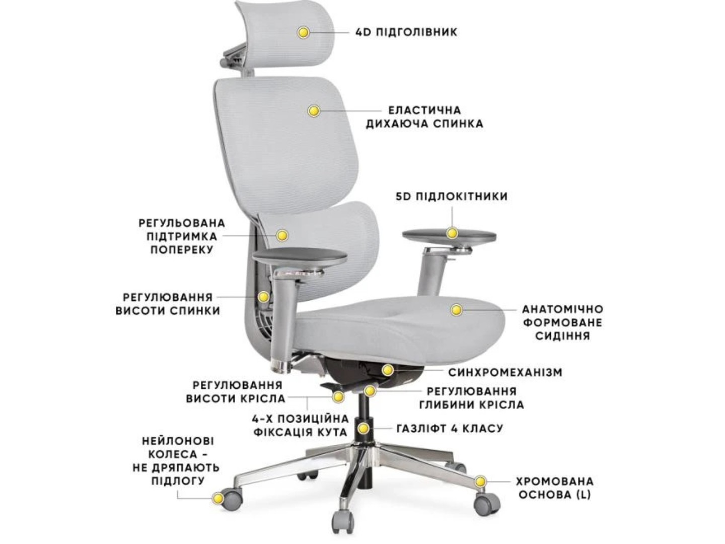 Крісло офісне Mealux D2 Air Fabric Grey (HF-D2 F/G) — фото 3